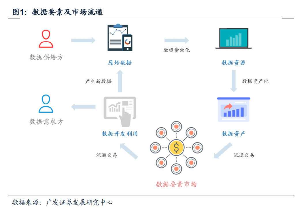 智通云聯亮相工業互聯網創新峰會，憑借卓越數據服務實力斬獲兩項殊榮