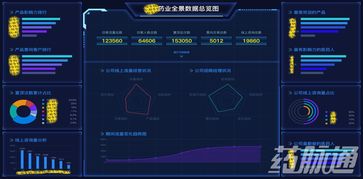 撒花慶祝 藥脈通榮獲浙江省創新企業100強，專注工業互聯網數據服務