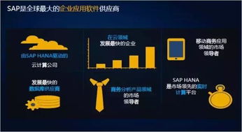 工甲天下 工業4.0、中國制造2025與工業互聯網數據服務的協奏曲